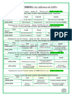 CEREEG PLANNING Sem2 23-24