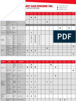 SENTRON OEM-Approvals