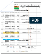 Appendix 02 Emery EPCM Schedule 230814