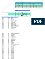 Baseline Program Analysis - Al Yasat