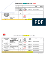 Situation Des Logements en Location en Gare D OAYAN Août - Sept 23