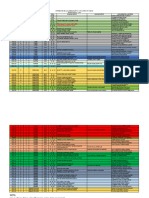 Auxiliares Primer Parcial - 1 - 2023