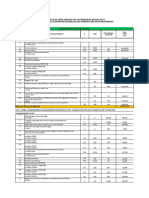 Estimation Assafa Tre 270224