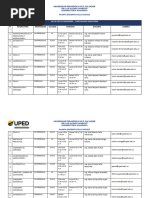 Planta Docente - C02 2023