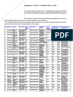 Jharkhand DV List3