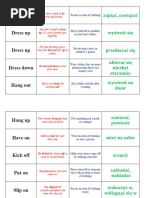 Phrasal Verbs - Clothes