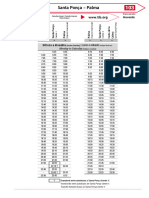 L103, Des de 2024.03.22