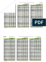 3.-Estadisticas Marzo 2024