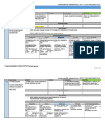 Ček-Lista - SMS Evaluation Assessment tool-EASA 21.02.2024.