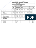 Fee Structure ACHST 2023