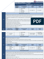 Planejamento Semanal - 1º Semestre