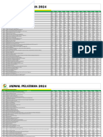 JADWAL 2024 - PT. PATRARI JAYA UTAMA - HRD