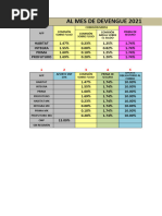 Planilla Curso Programa