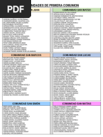 Comunidades de Primera Comunión