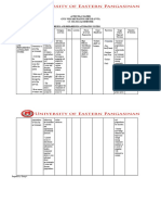 Action - Environmental Awareness Preparedness Automation System Reee