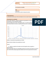 Ejercicios Graficos 1 Grafica Covid19 en España