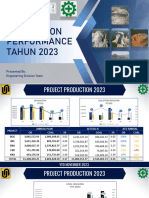 2311 - Production Performance Tahun 2023 (Ytd November 2023) - R2 Final