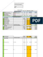 Rab Cak Mul Revisi Harga