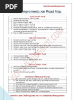 QMS Implementation Road Map