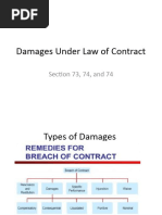 Damamges Under Law of Contract