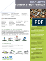 Déchets FERREUX ET NON FERREUX Bourse