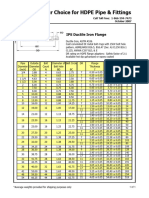 IPS Ductile Iron Flange