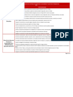 Matriz de Responsabilidades en El SG SST