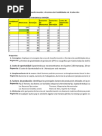 Tarea de Costo de Oportunnidad