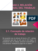 UNIDAD 2. Relación Individual Del Trabajo