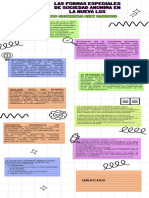 Black White Creative Doodle Creative Process Infographic