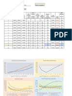 Signature Assignment Spreadsheet-Spring 2024-Assignment