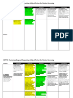 CSTP 3: Understanding and Organizing Subject Matter For Student Learning