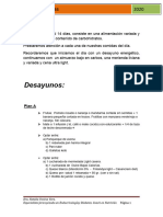 Plan Endocrino Malisimo