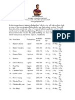 Calories in Indian Food Chart PDF With List Download