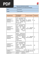 SOC. Tabla de Especificaciones y Evaluación Diagnóstica. Quinto de Secundaria