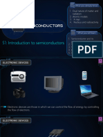 Semiconductor and Devices - Byju's