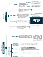 Cuadro Sptco-Tipos de Soluciones