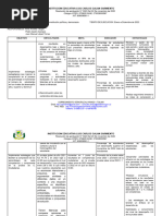 Pmi Ciencias Sociales 2023 - 100%