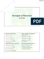 Strength of Materials Formulas