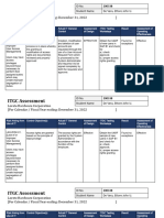 ITGC Assessment Example