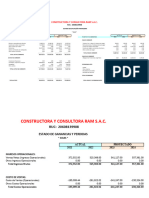 Eeff y Ratios de Rentabilidad