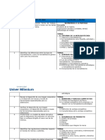 Plan de Sesiones de Gestión de Marca