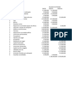 Clasificación de Cuentas