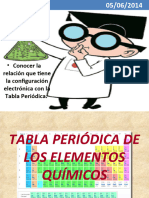 Tabla Periodica y Propiedades