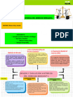 Derecho Mercntil