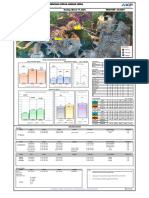 DAILY REPORT RKH 17 MARET 2024 (Shift 2)