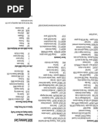 SDSF Summary Card