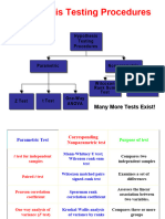 Types of Data and Analysis