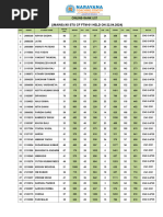 FTM-01 - (Mains) - Xii Stu CF Rank List