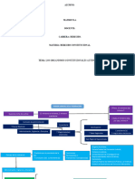 Poder Judicial Mapa Conceptual